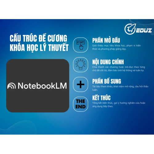 4.  Cấu Trúc Đề Cương Khóa Học Lý Thuyết